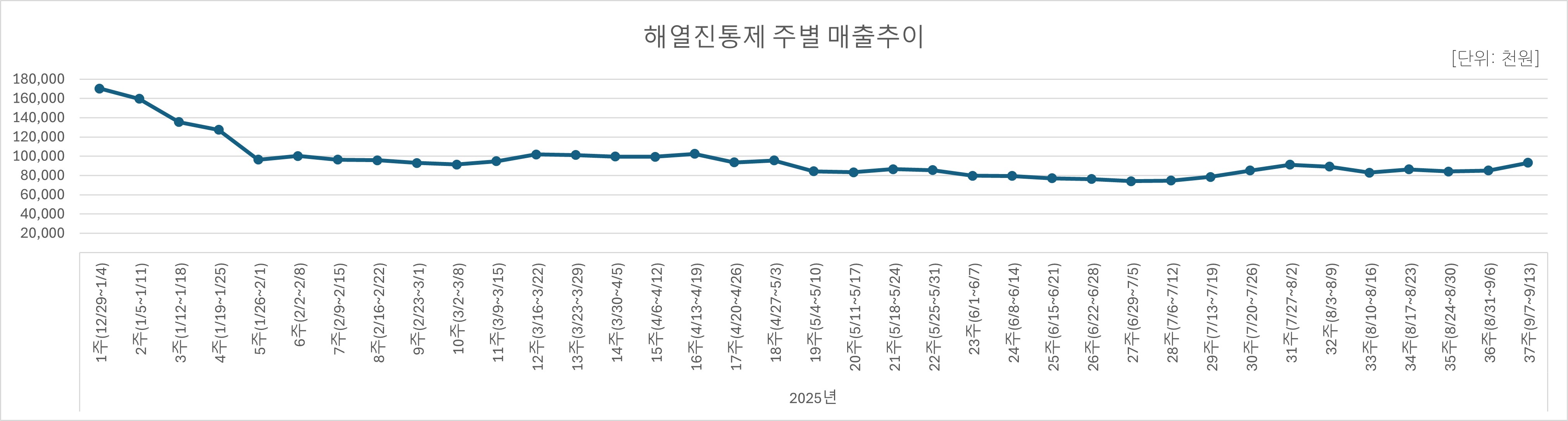05_해열진통.jpg