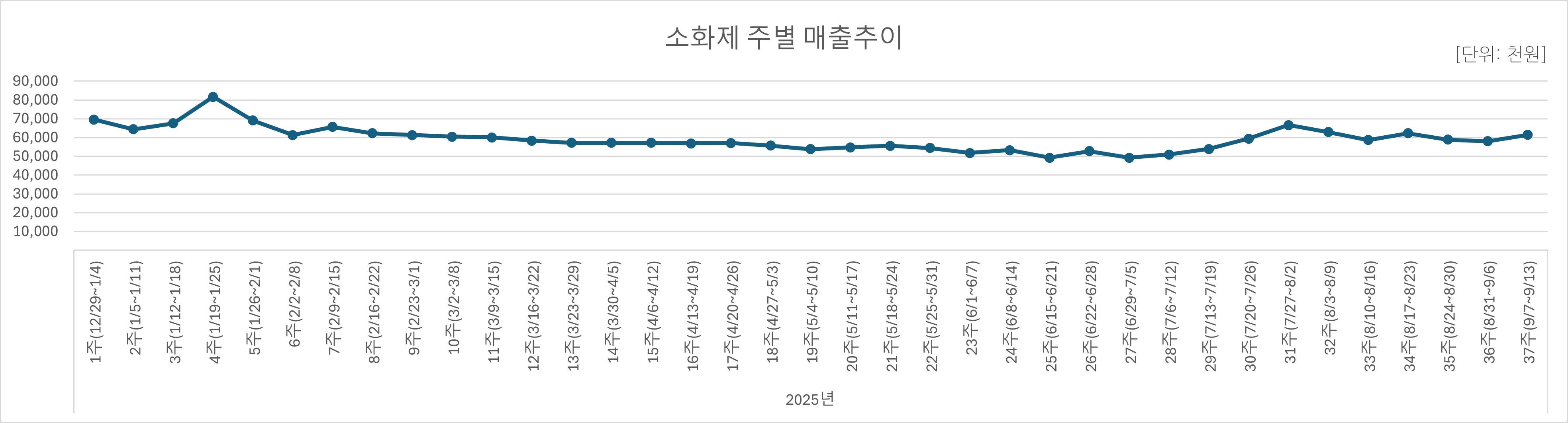07_소화제.jpg