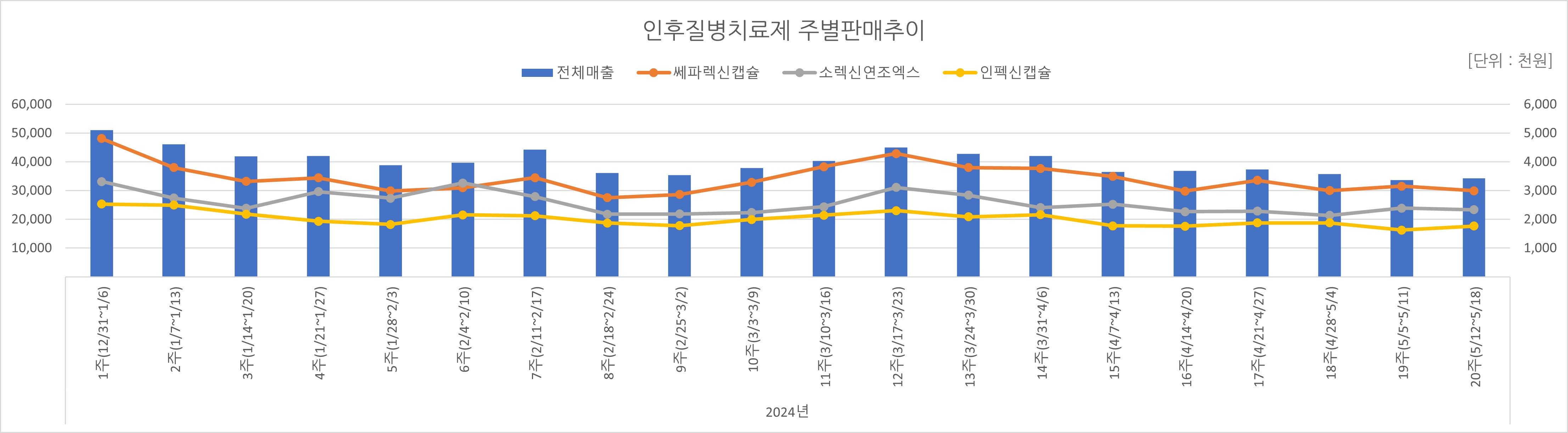 04_인후.jpg