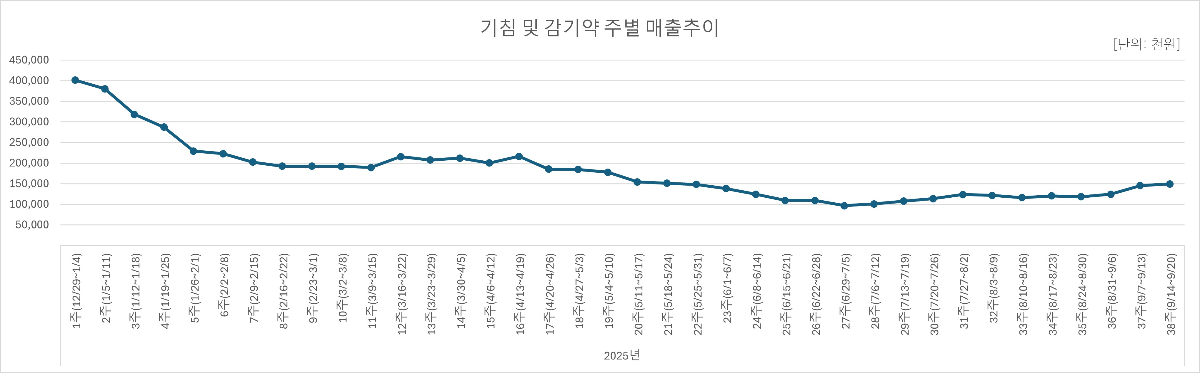 03_기침약.jpg