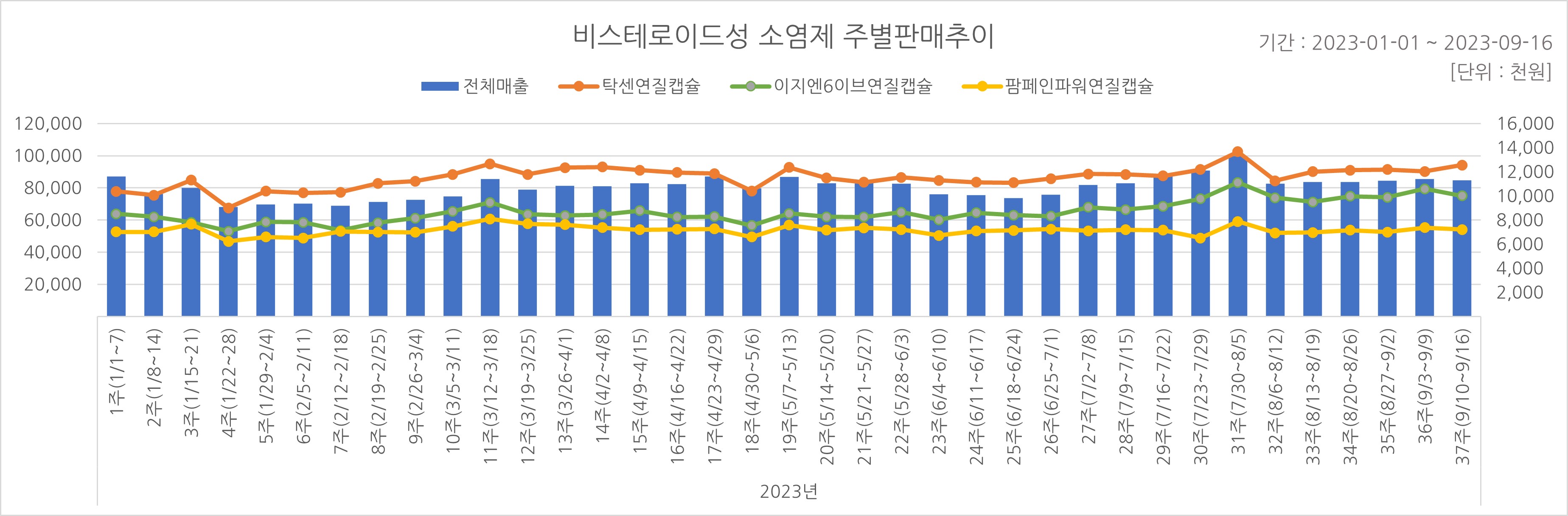 06_소염제.jpg