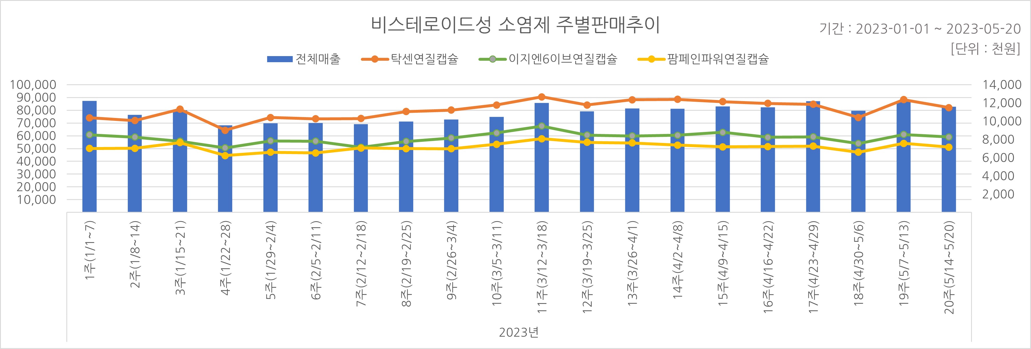 06_소염제.jpg