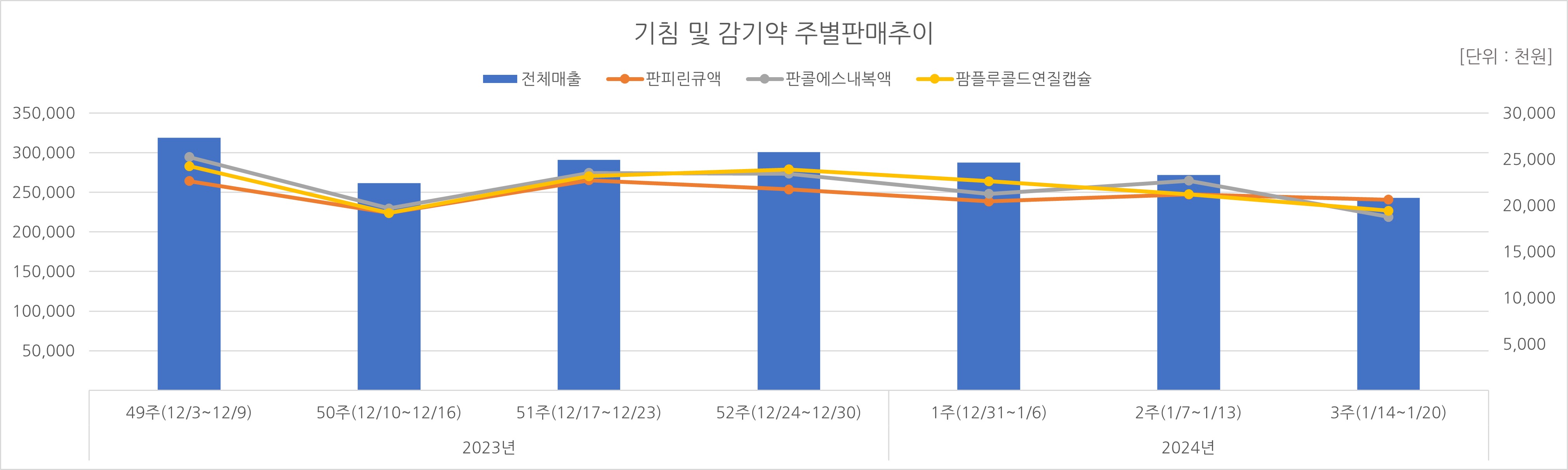 03_기침약.jpg