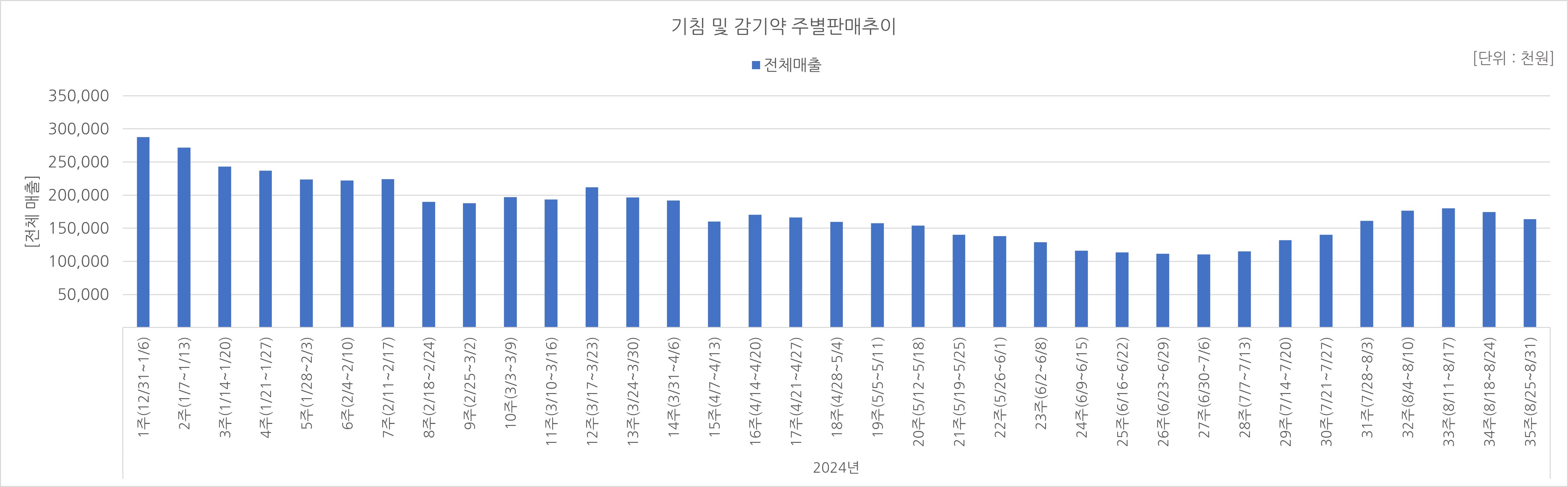 03_기침약.jpg