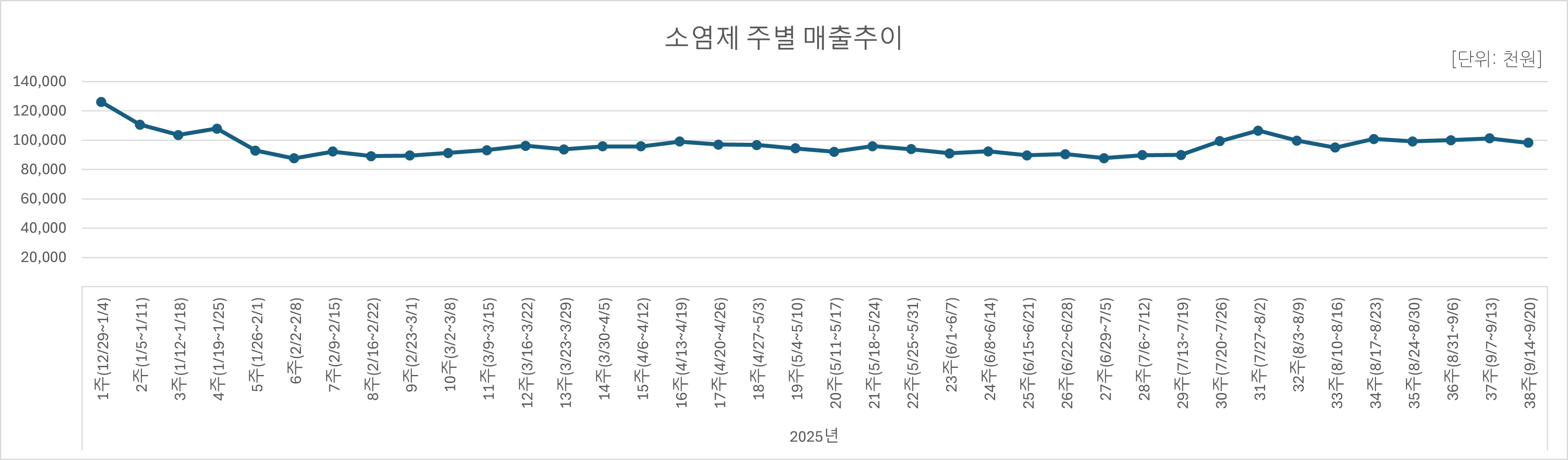 06_소염제.jpg