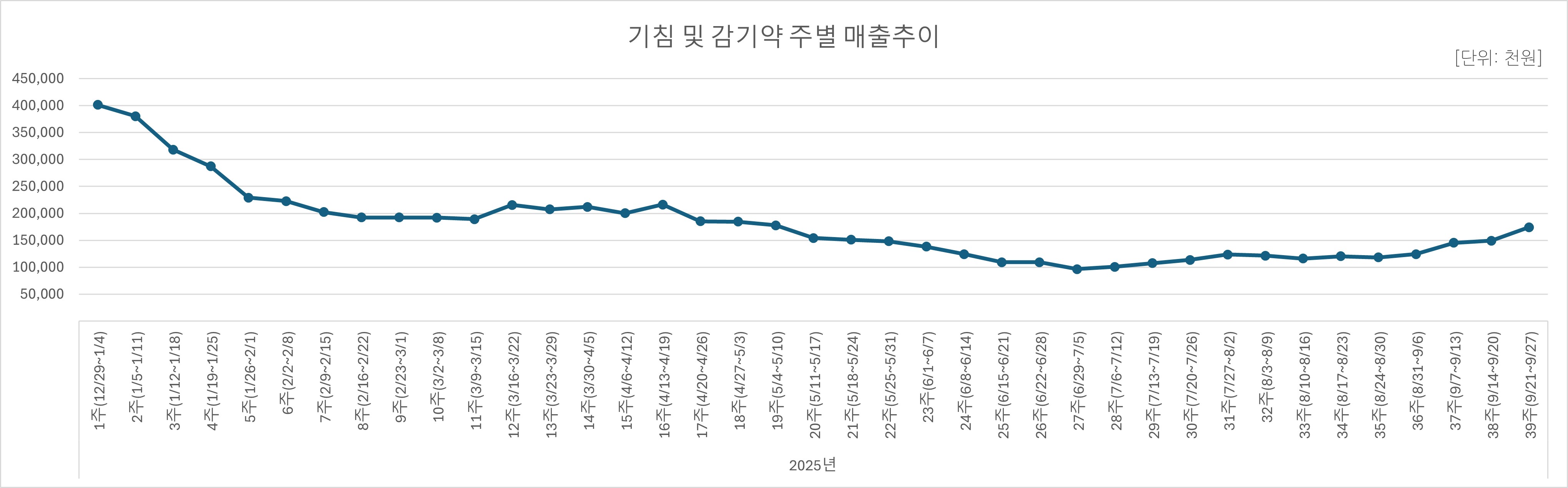 03_기침약.jpg