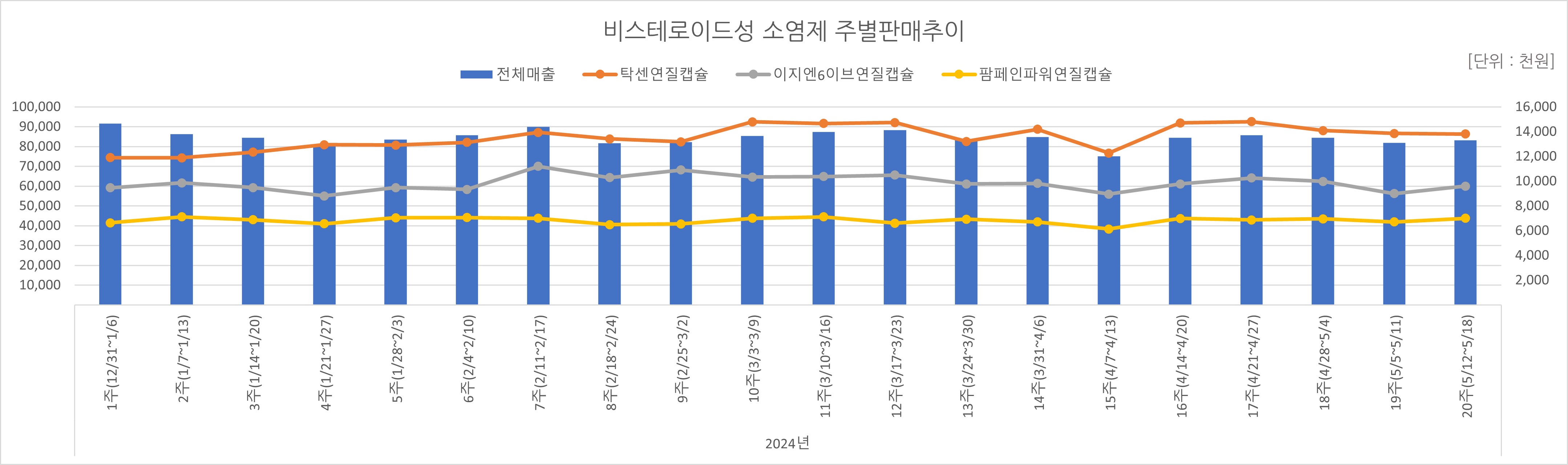 06_소염제.jpg