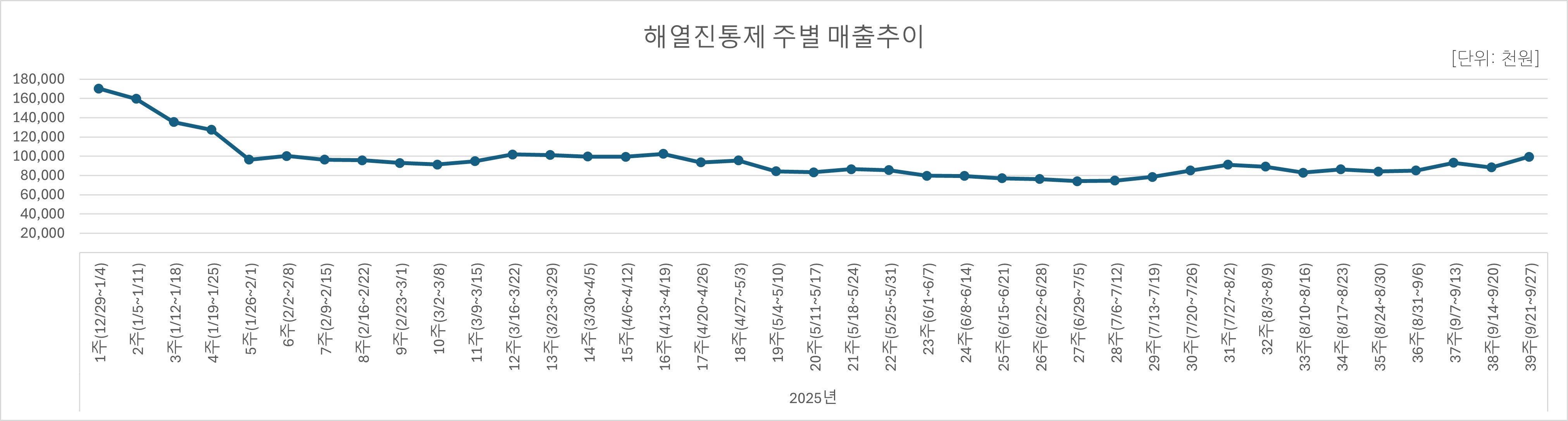 05_해열진통.jpg