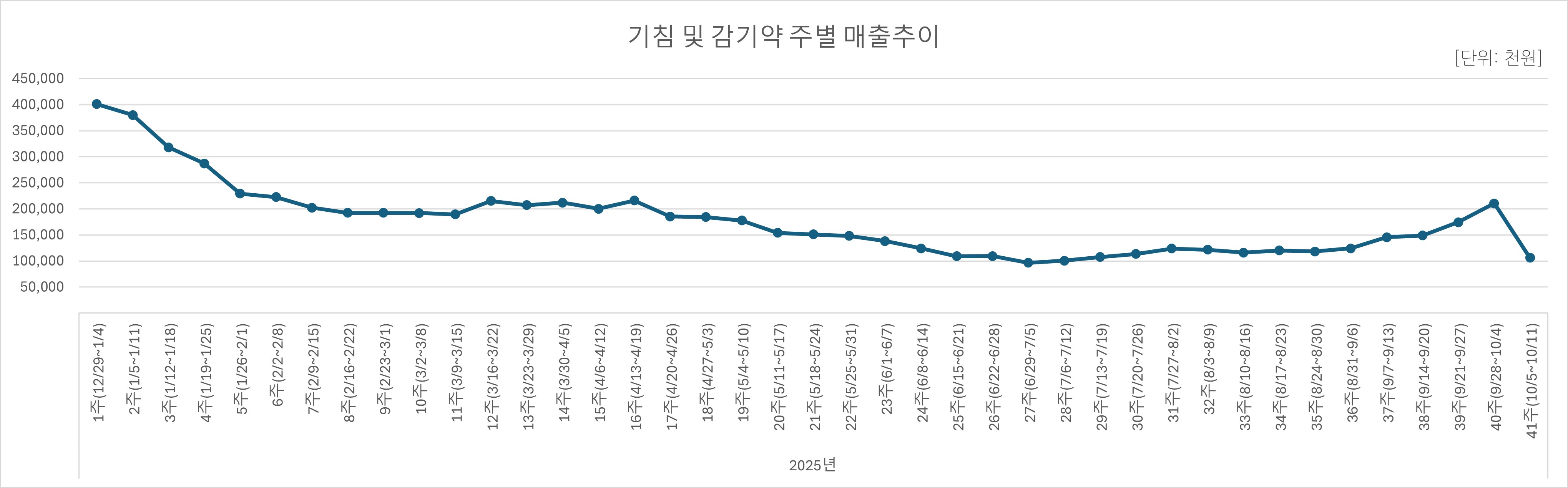 03_기침약.jpg