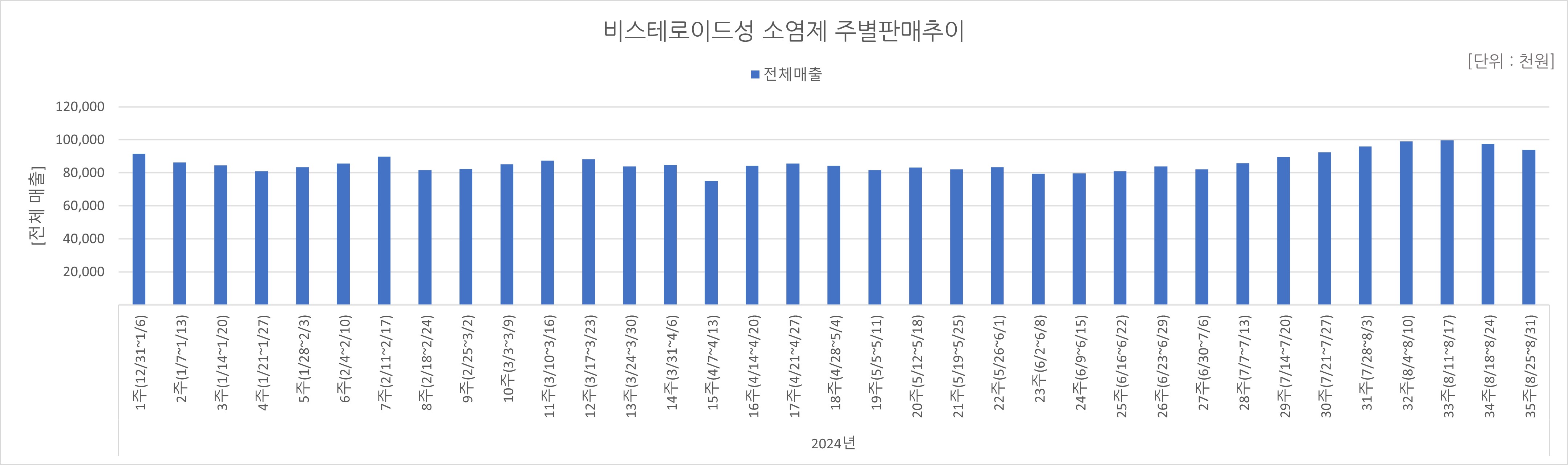 06_소염제.jpg