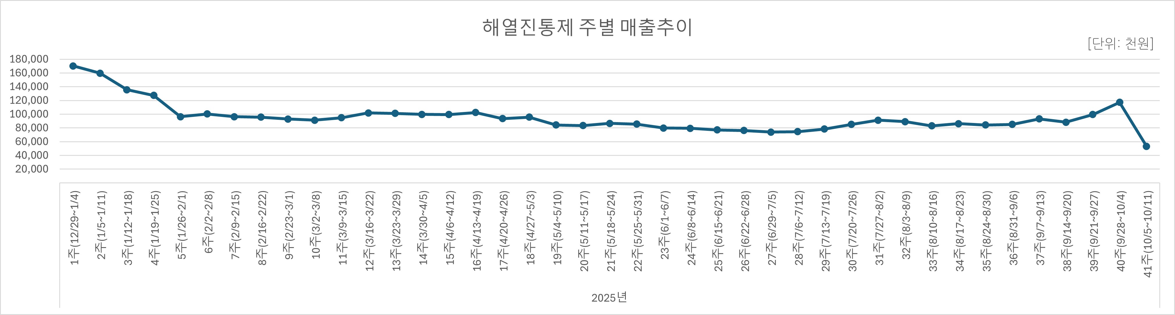 05_해열진통.jpg