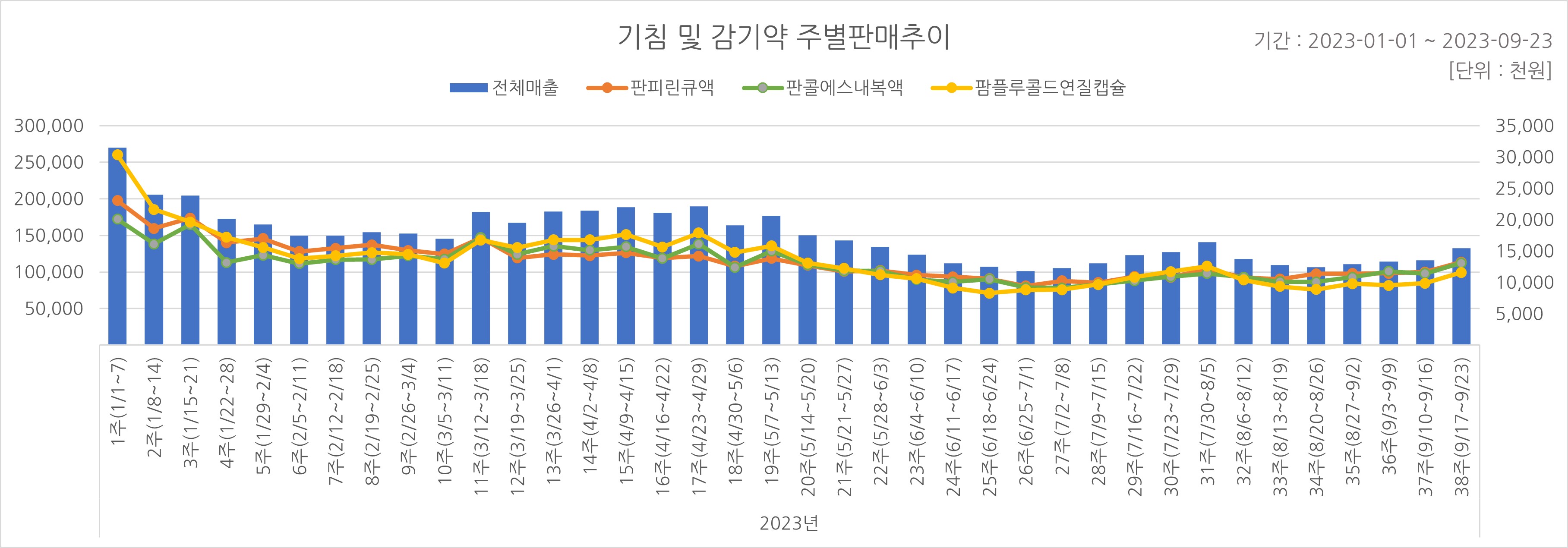 03_기침약.jpg