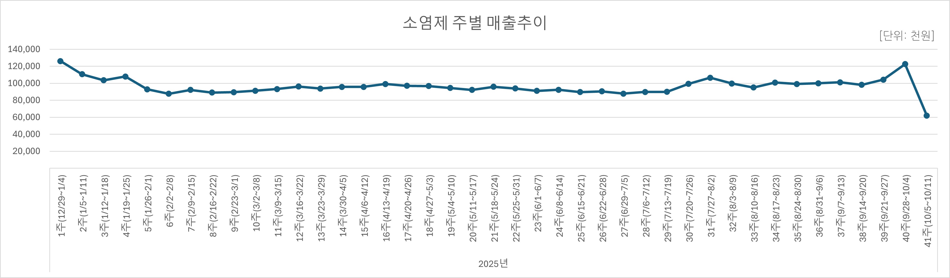 06_소염제.jpg