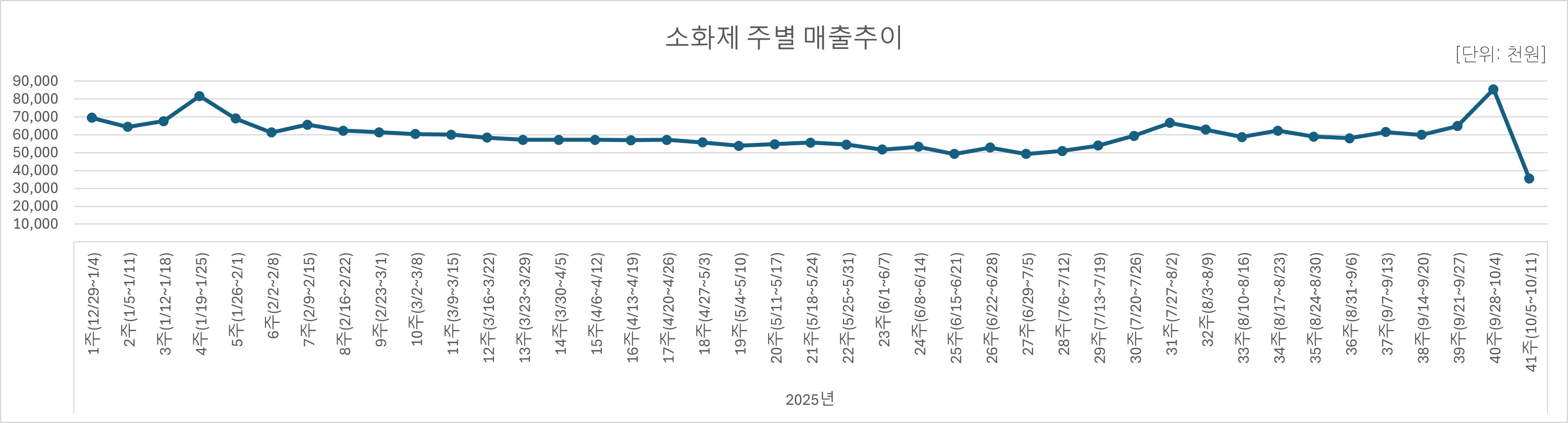 07_소화제.jpg