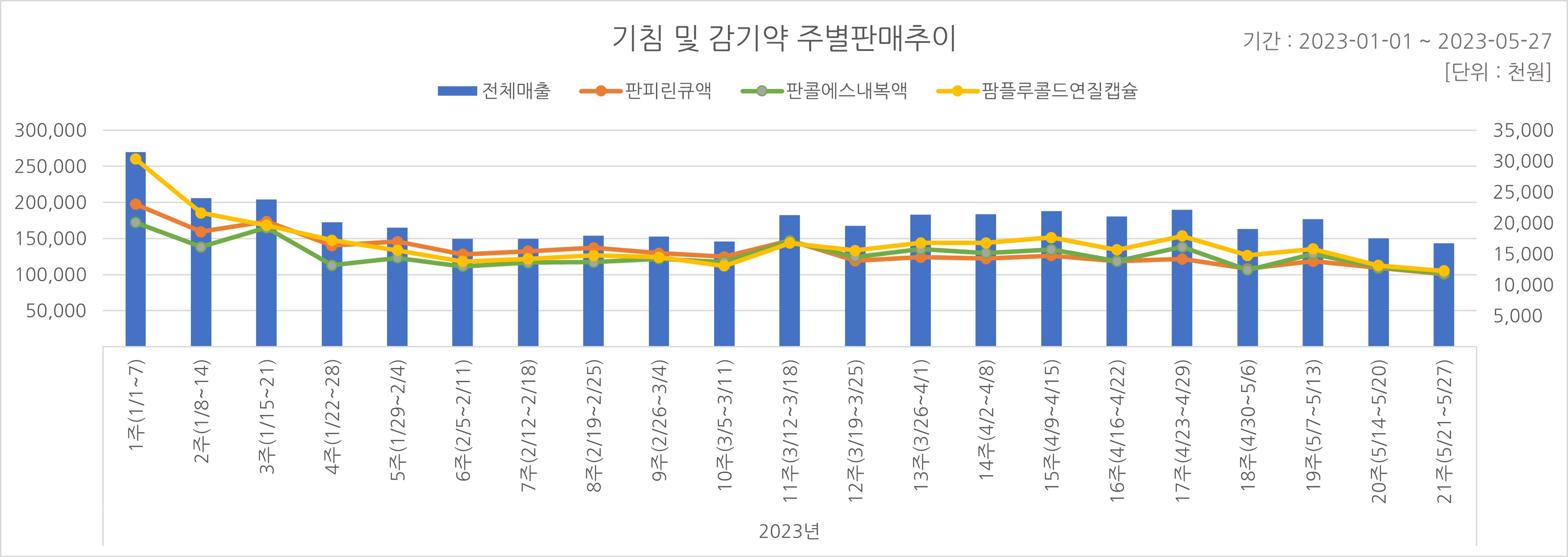 03_기침약.jpg