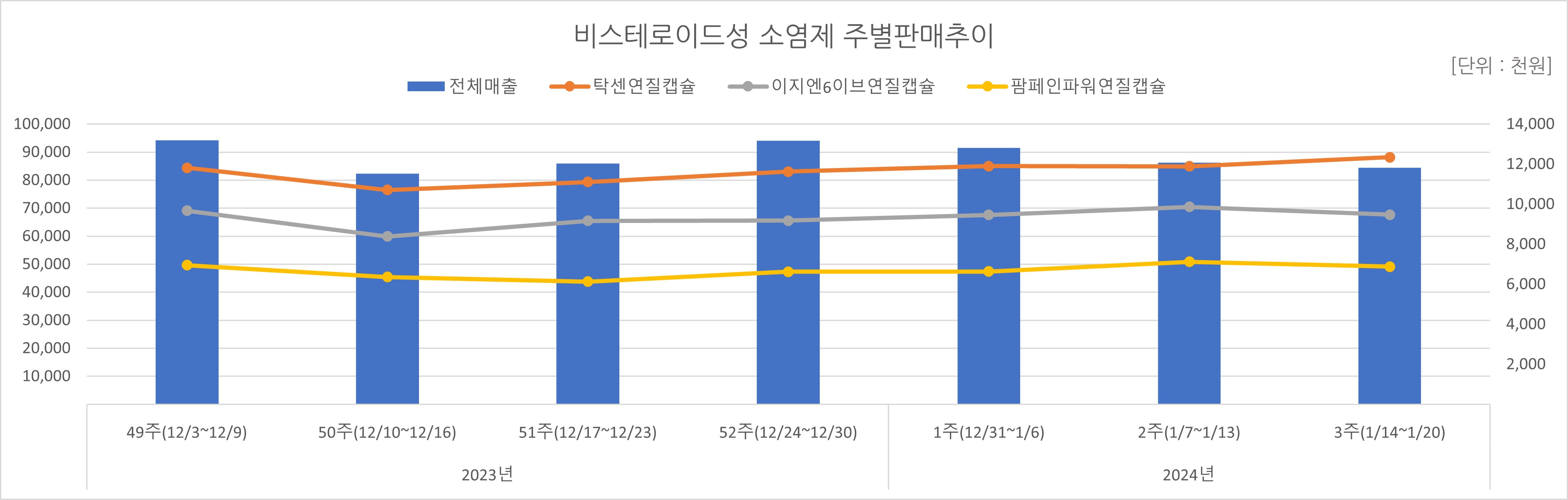 06_소염제.jpg