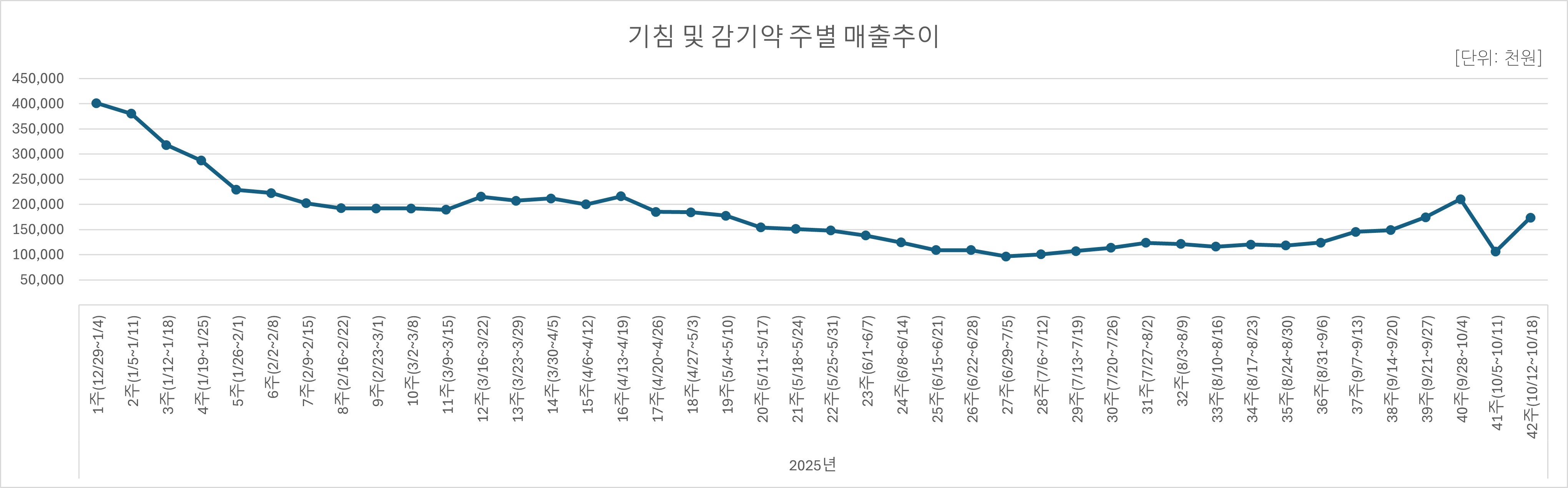 03_기침약.jpg