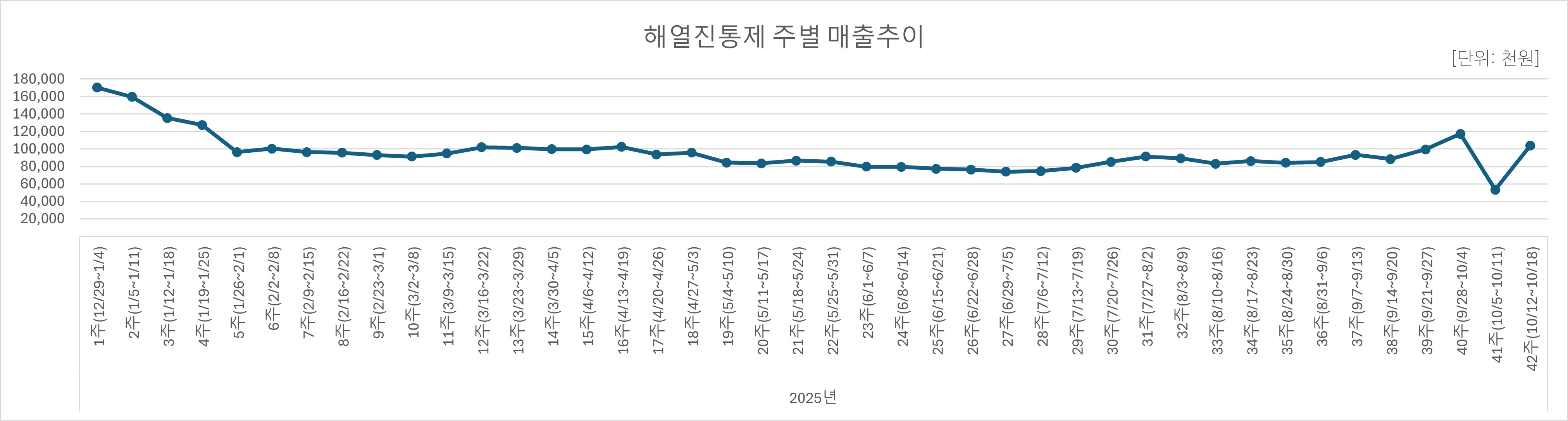 05_해열진통.jpg