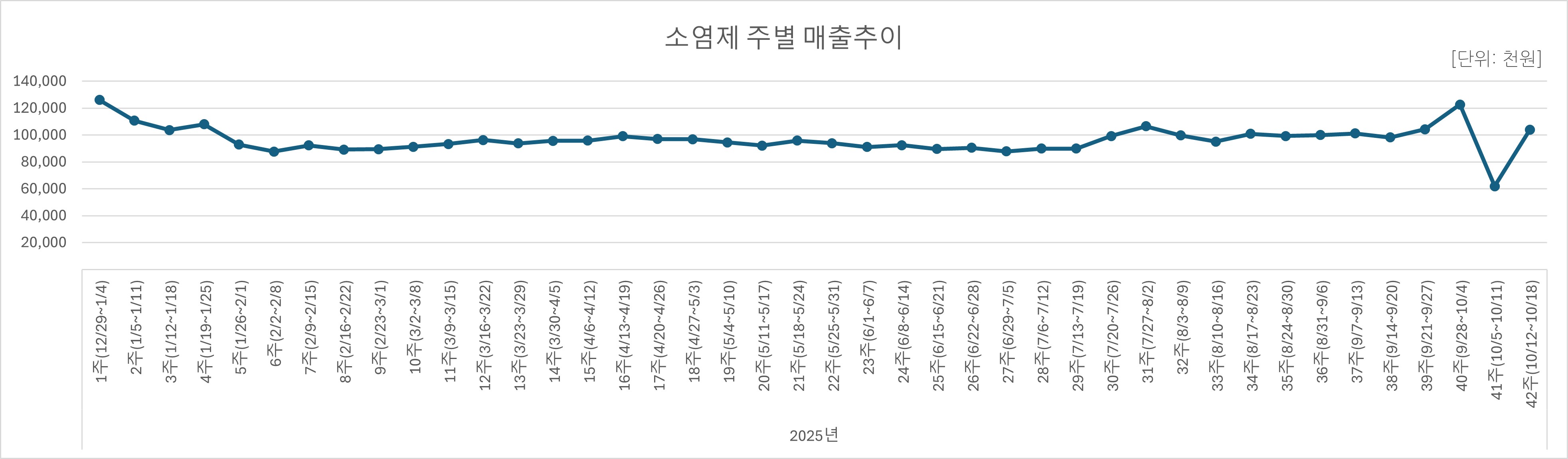 06_소염제.jpg