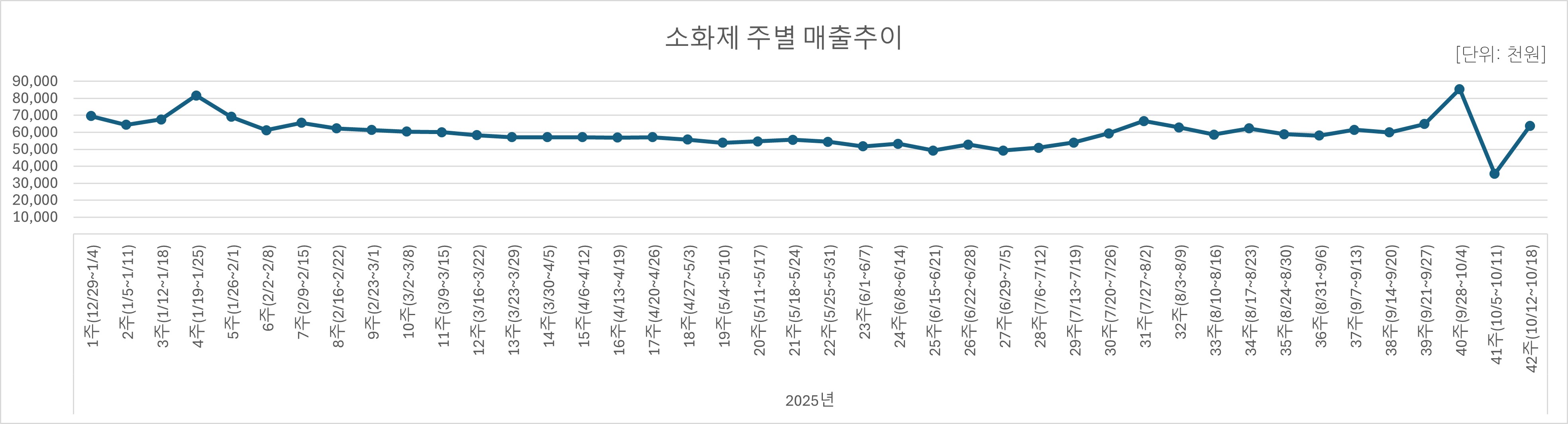 07_소화제.jpg