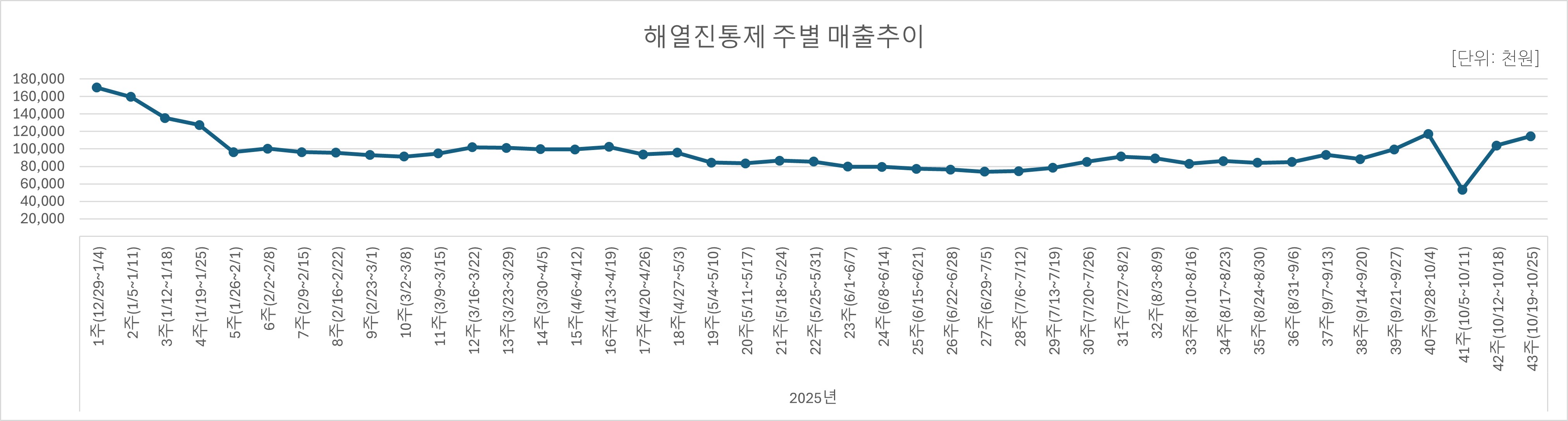 05_해열진통.jpg