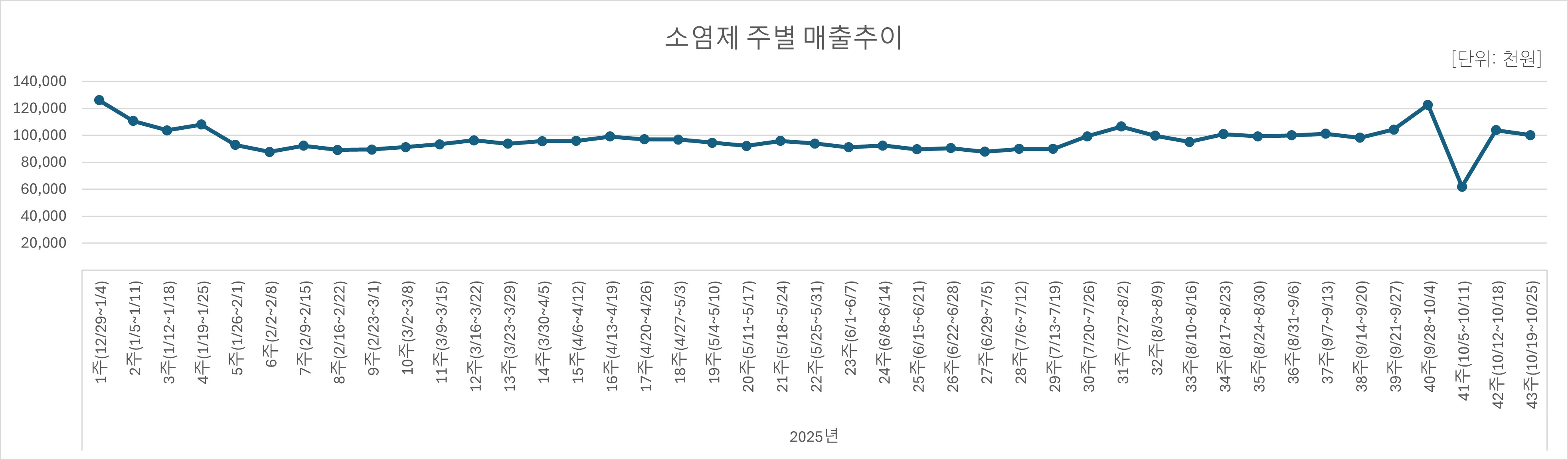 06_소염제.jpg
