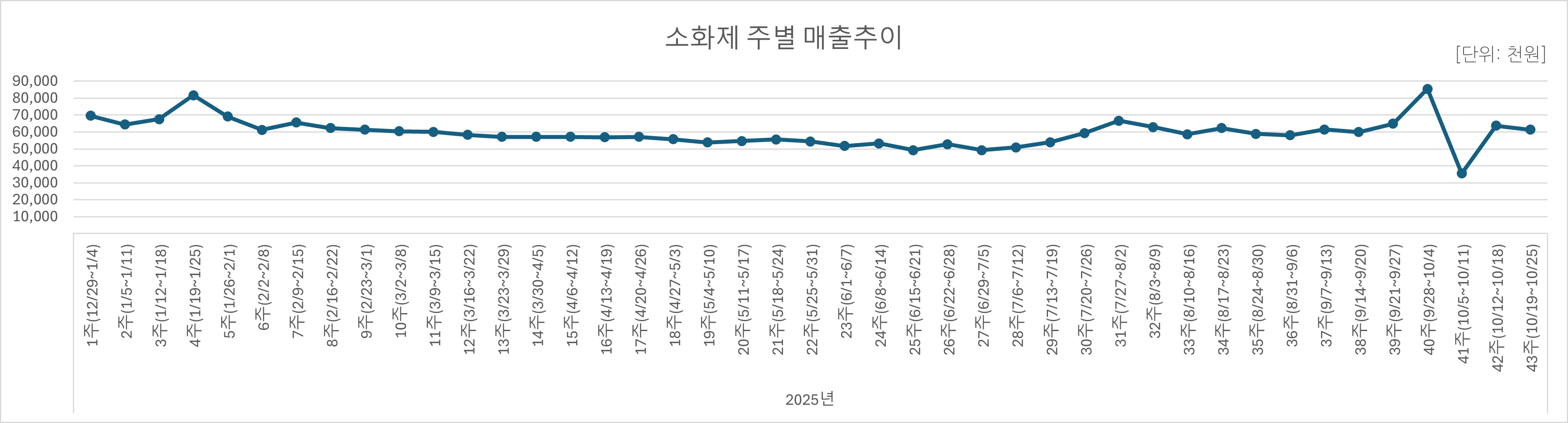 07_소화제.jpg