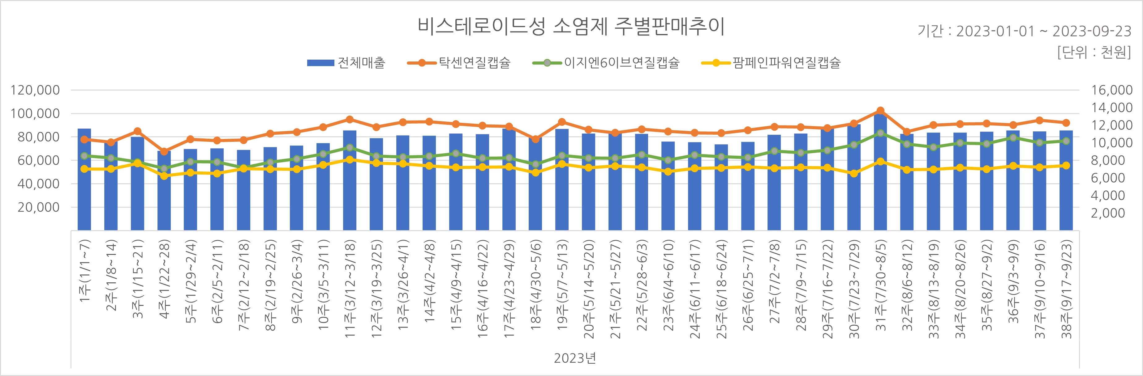 06_소염제.jpg