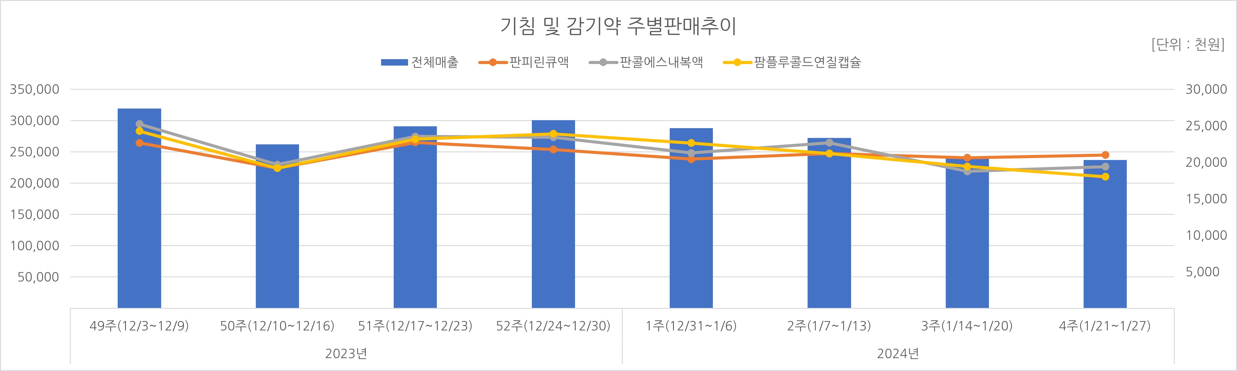 03_기침약.jpg