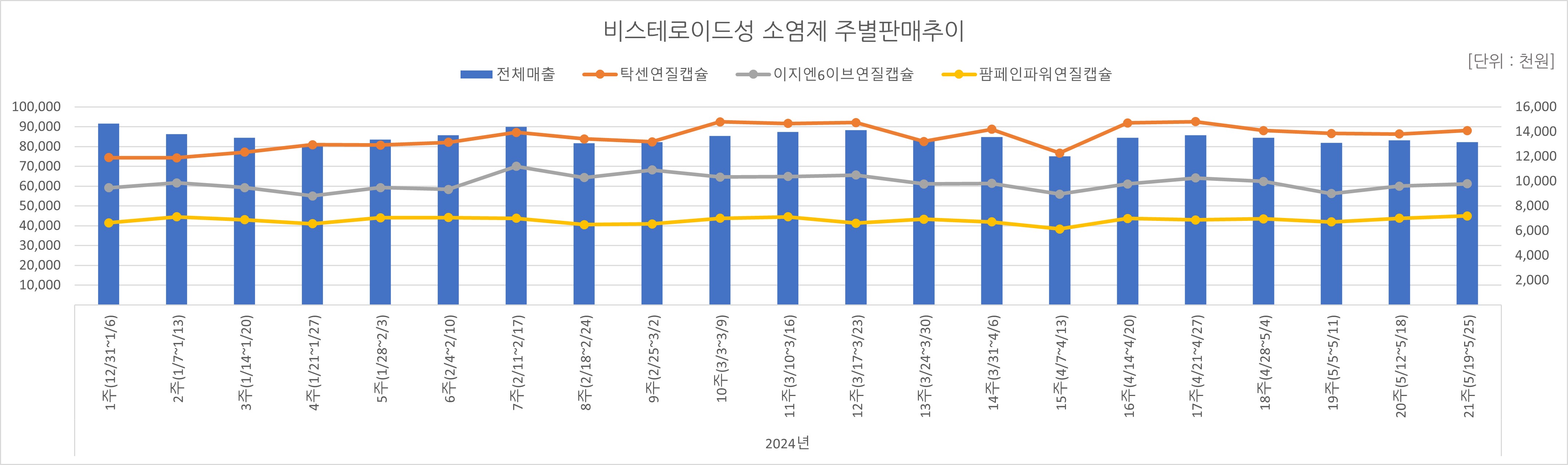 06_소염제.jpg