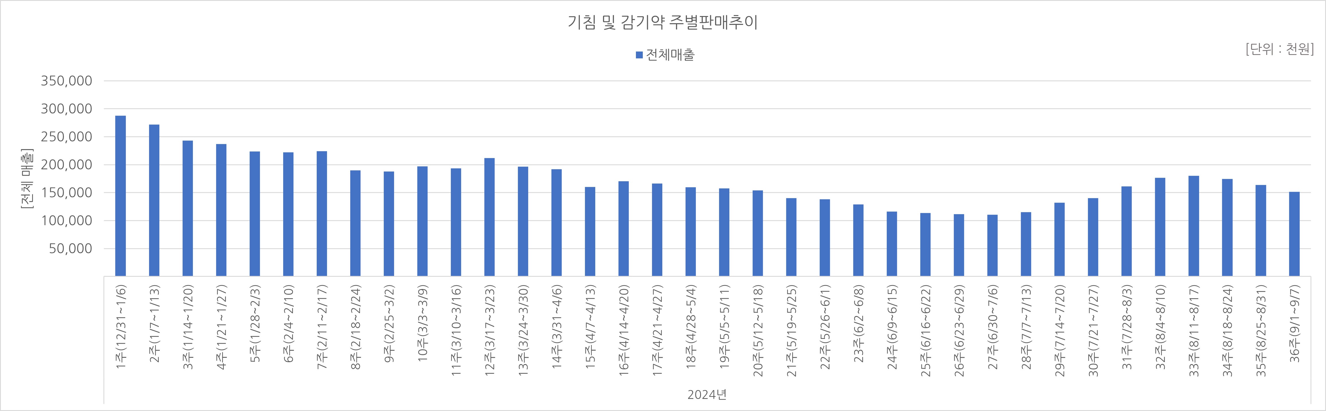 03_기침약.jpg