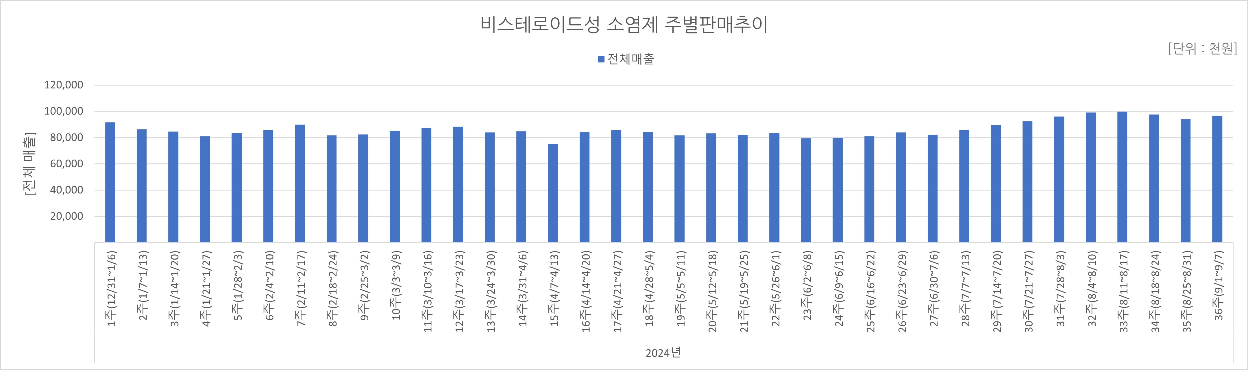 06_소염제.jpg