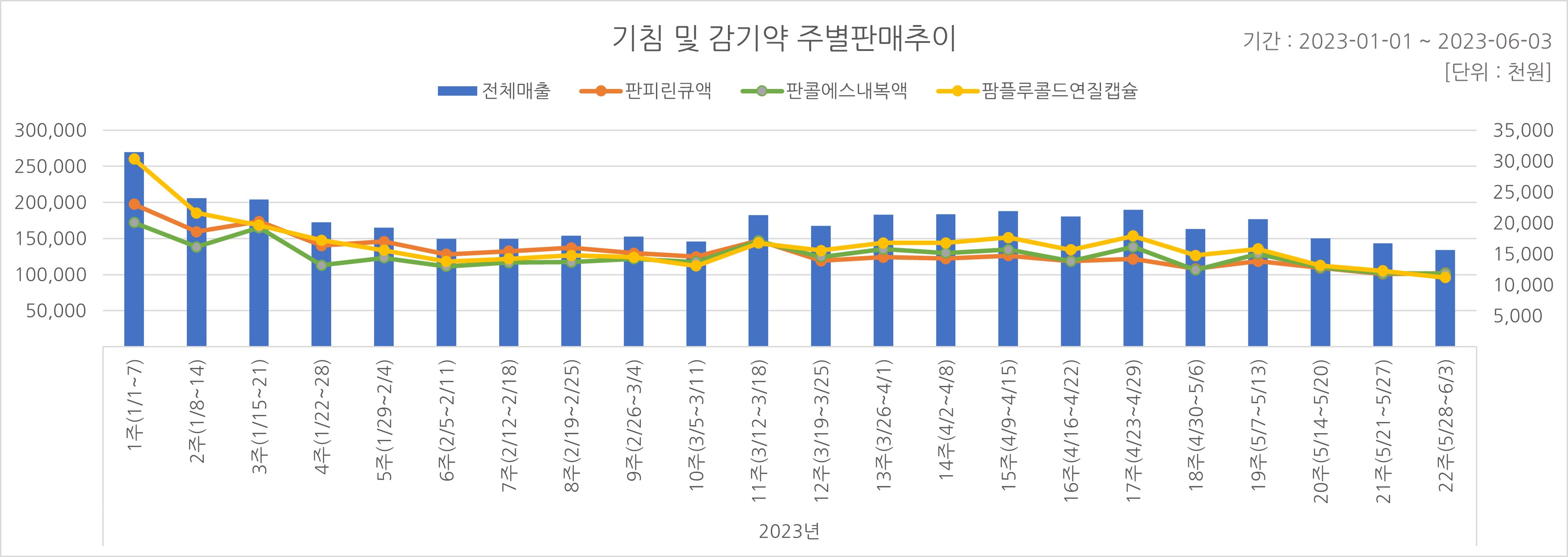 03_기침약.jpg