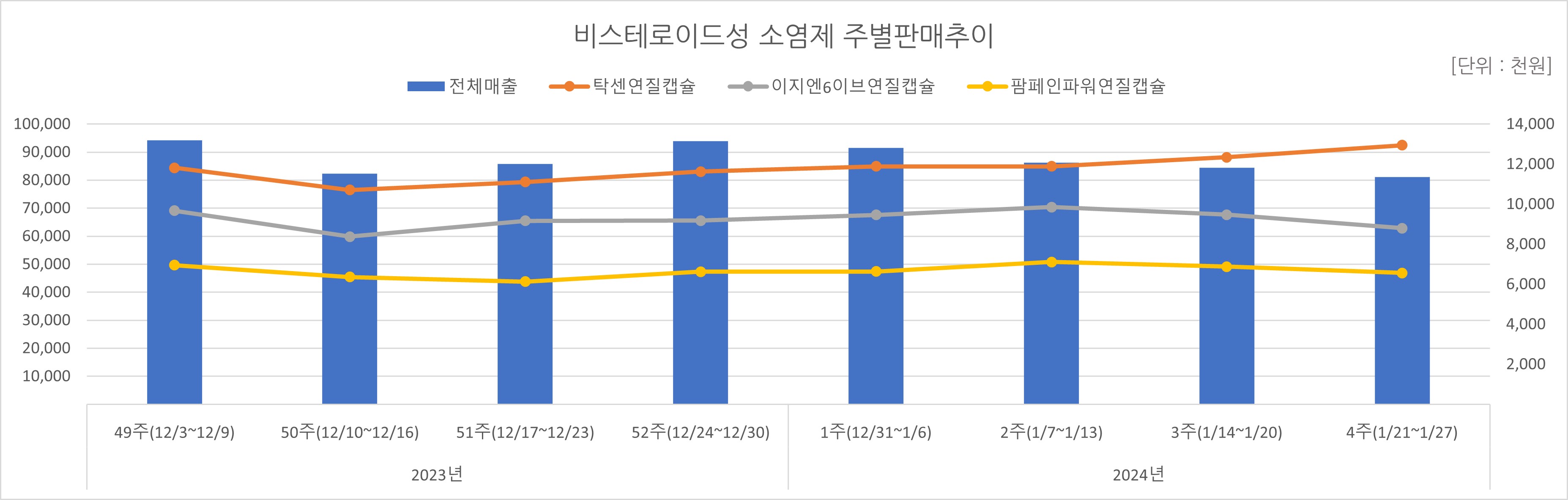 06_소염제.jpg