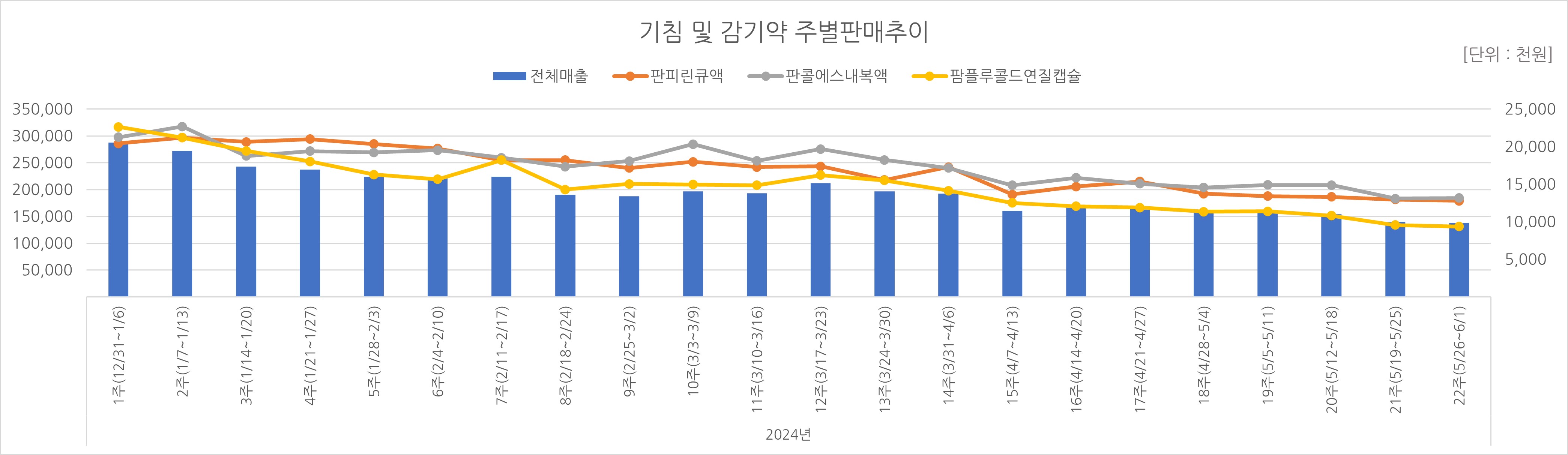 03_기침약.jpg