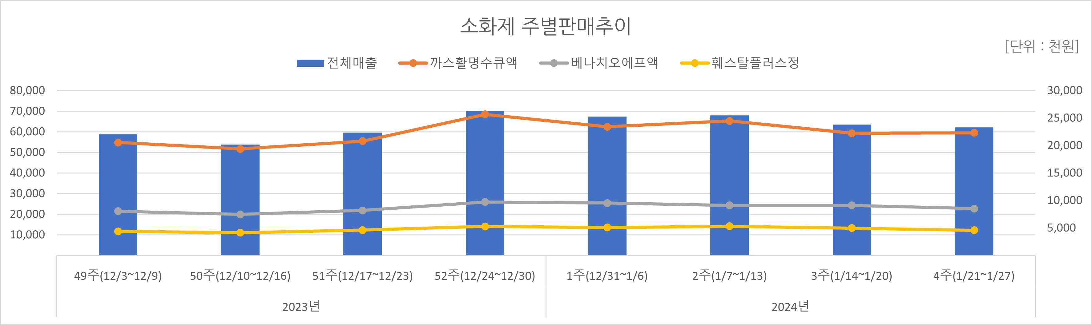 07_소화제.jpg