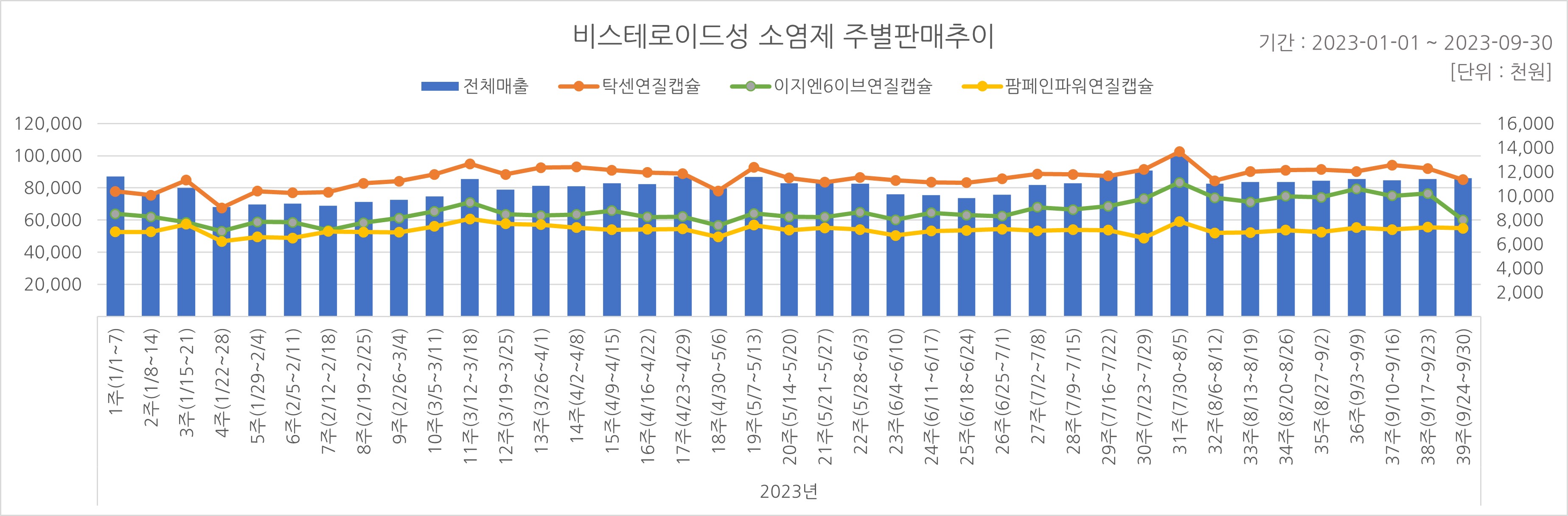 06_소염제.jpg