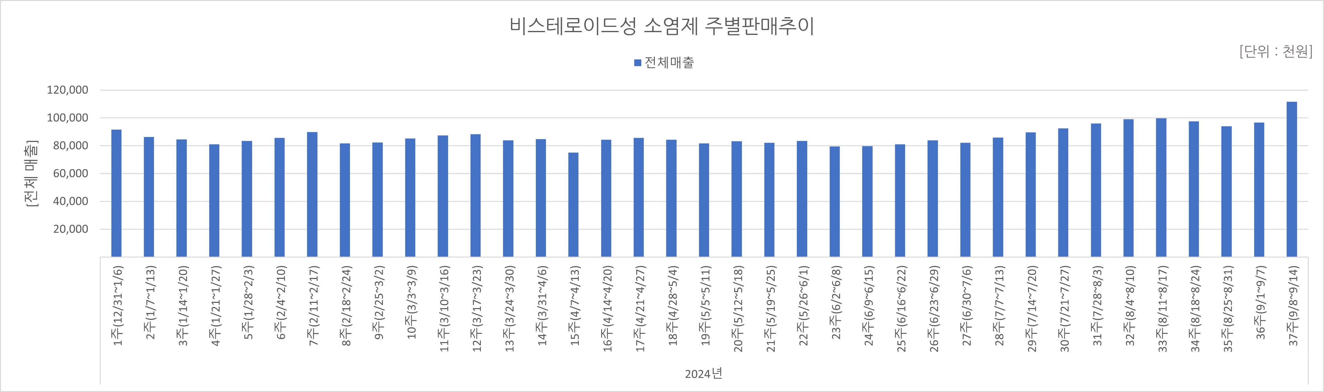 06_소염제.jpg