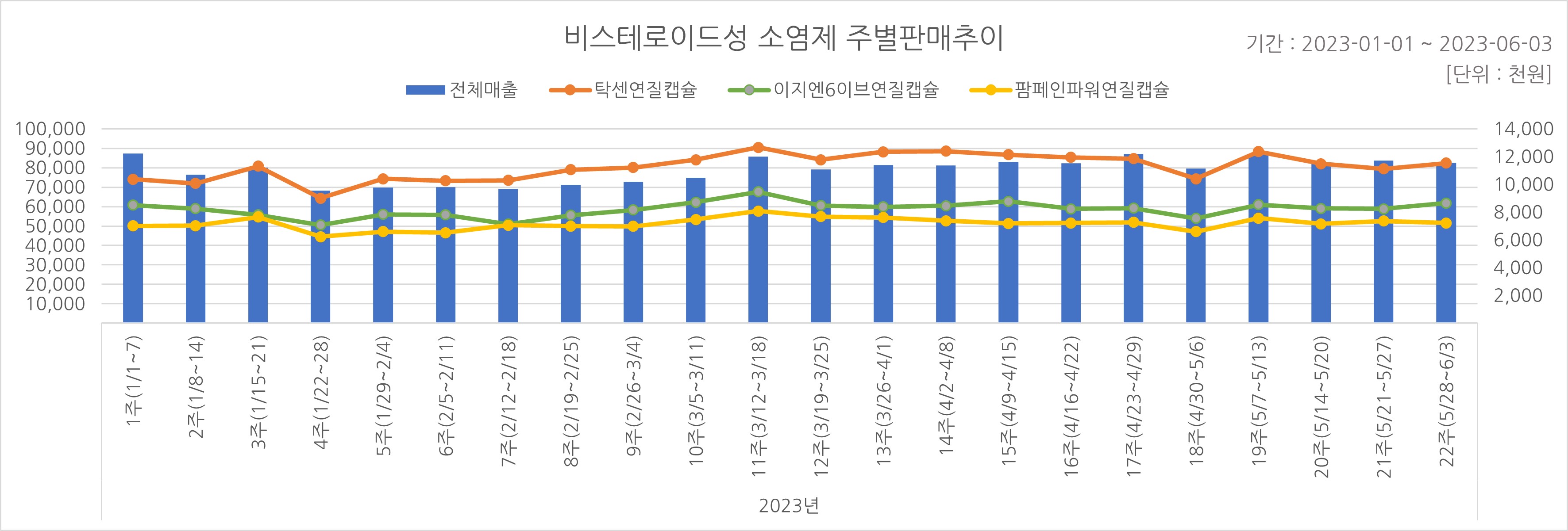 06_소염제.jpg