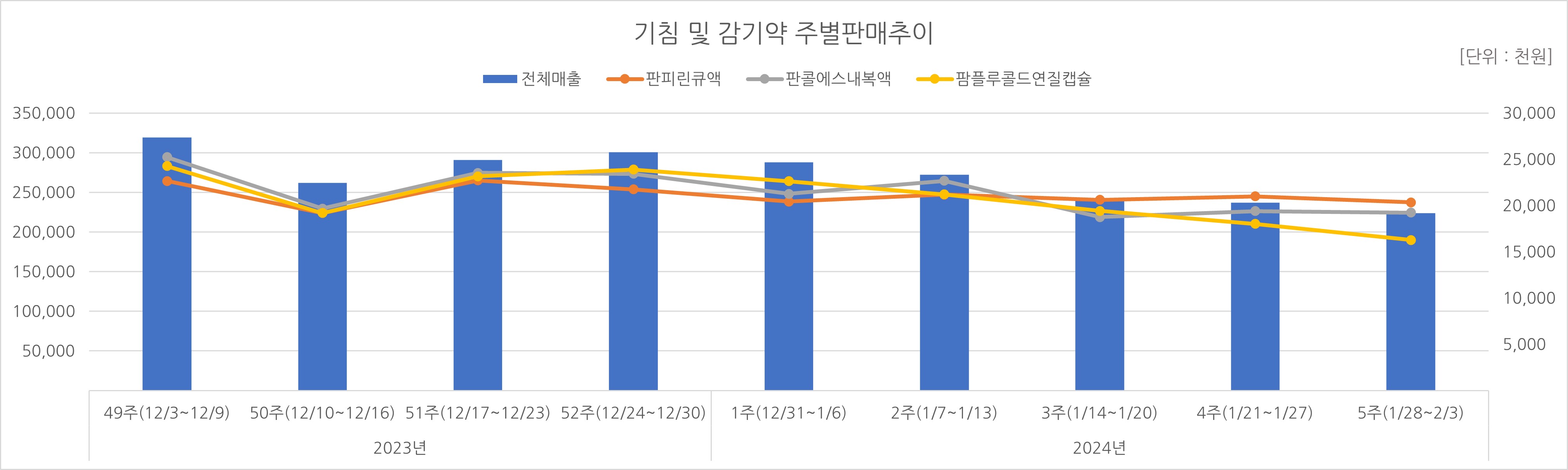 03_기침약.jpg