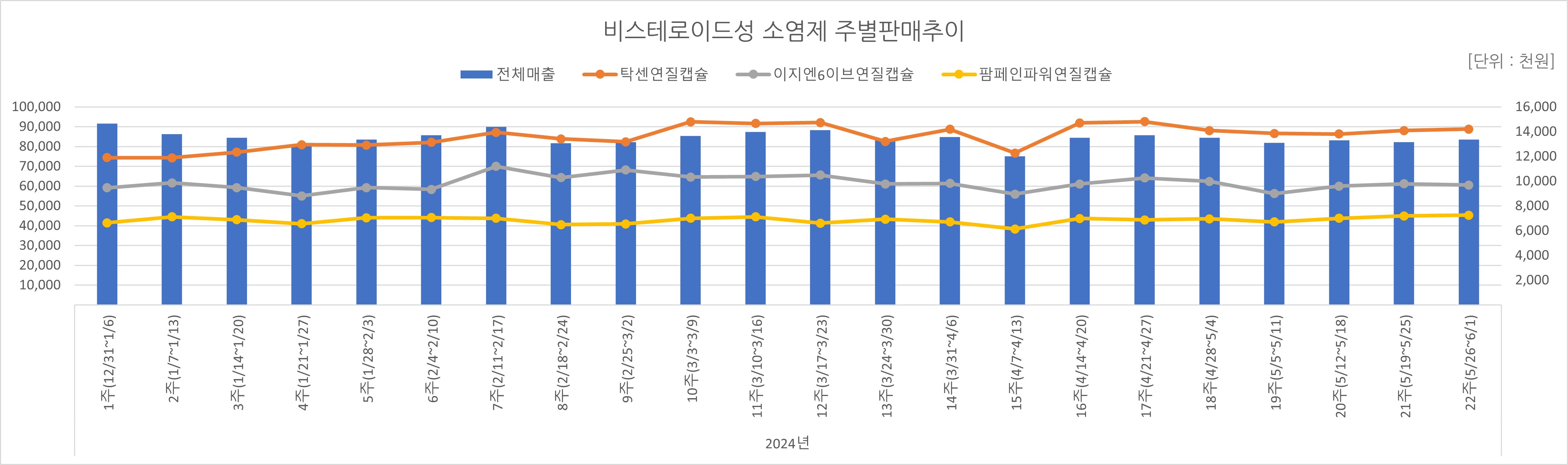 06_소염제.jpg