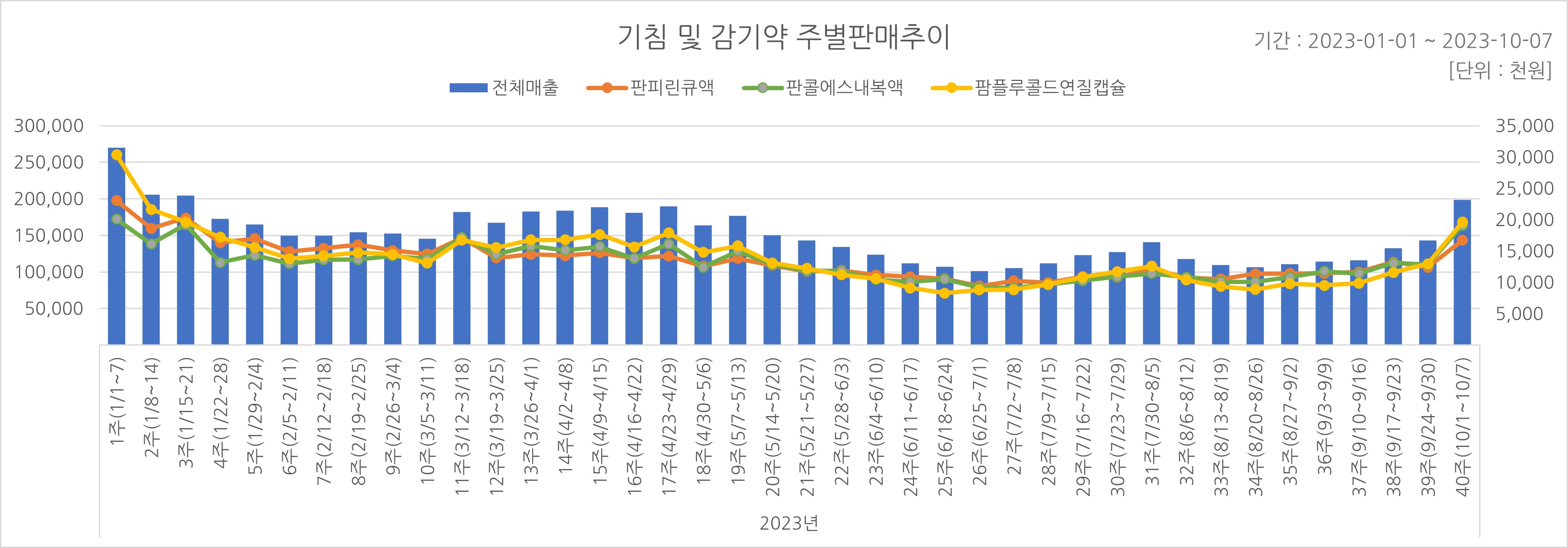 03_기침약.jpg