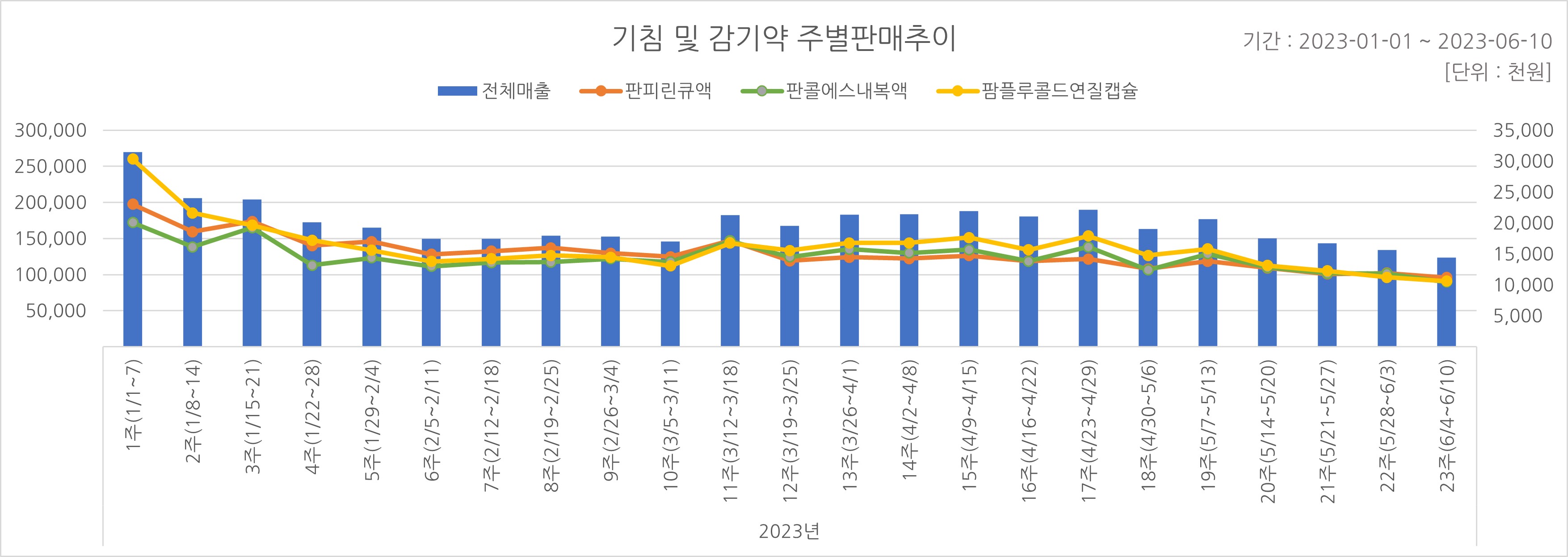 03_기침약.jpg