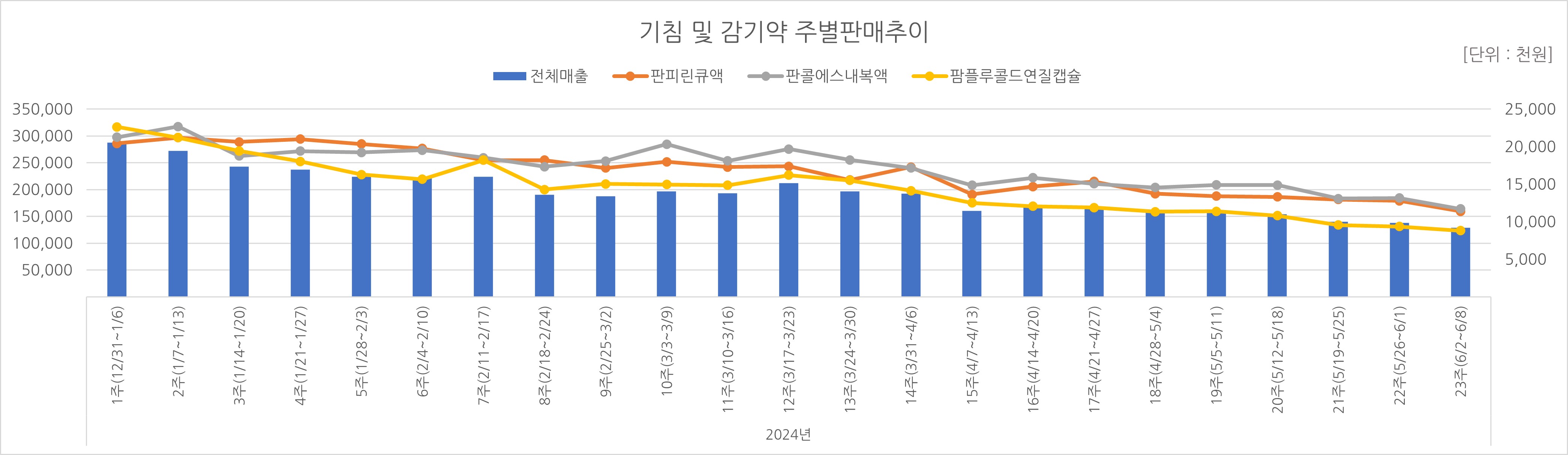 03_기침약.jpg