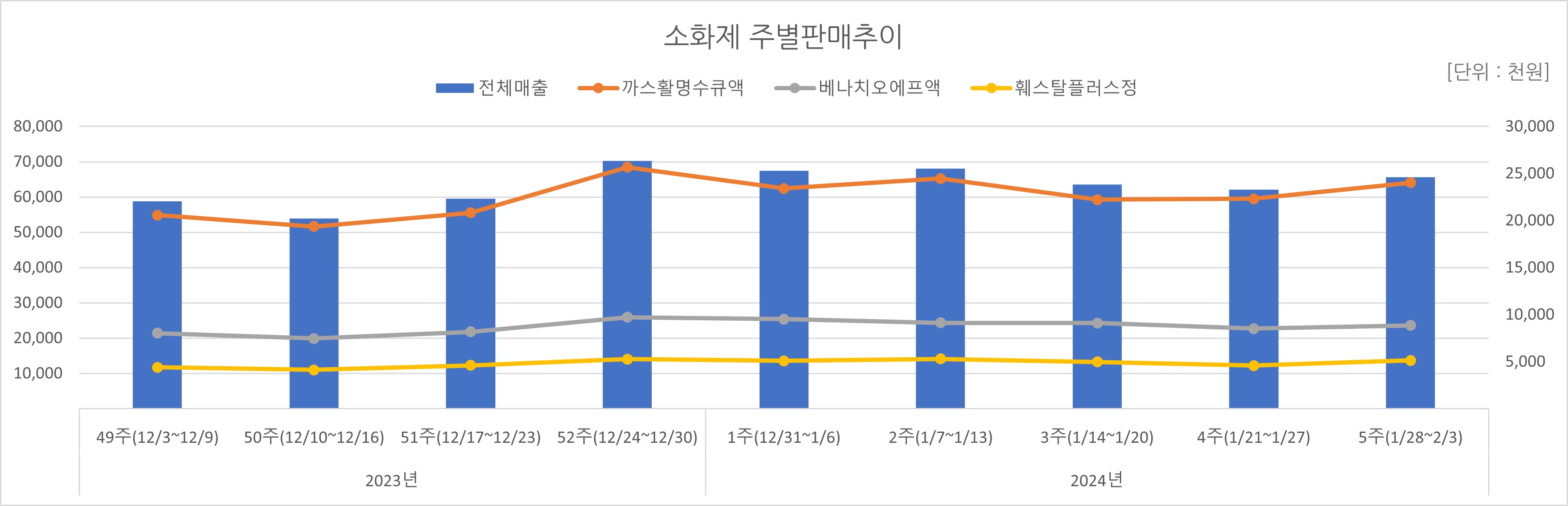 07_소화제.jpg