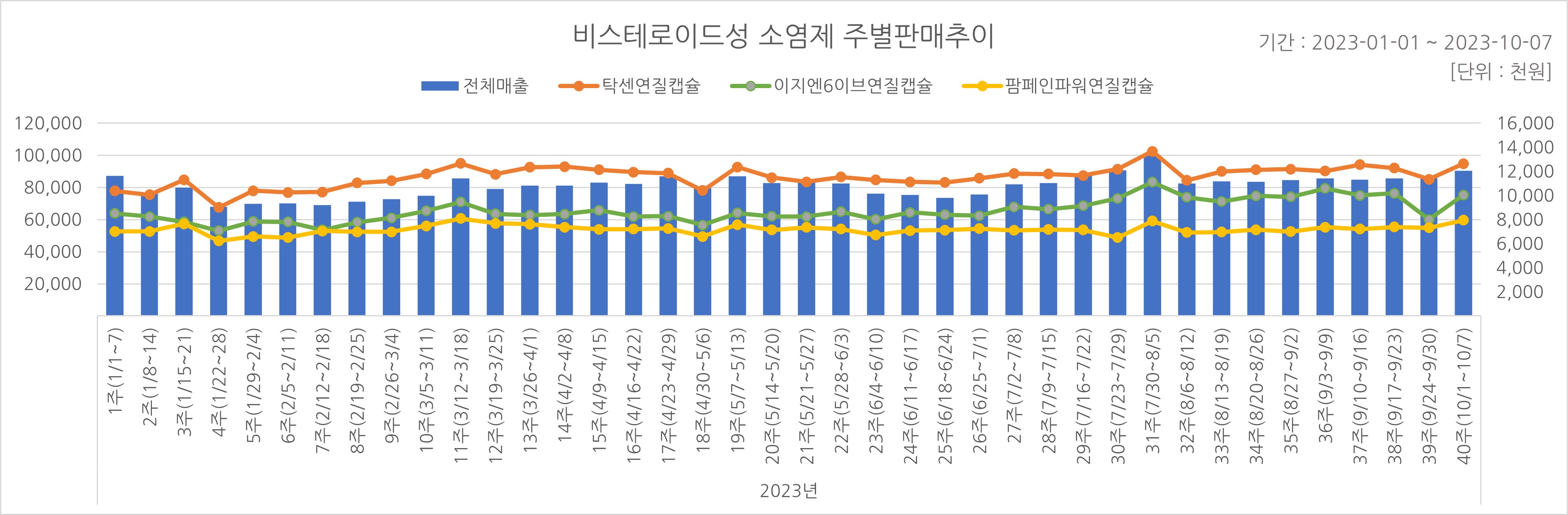 06_소염제.jpg