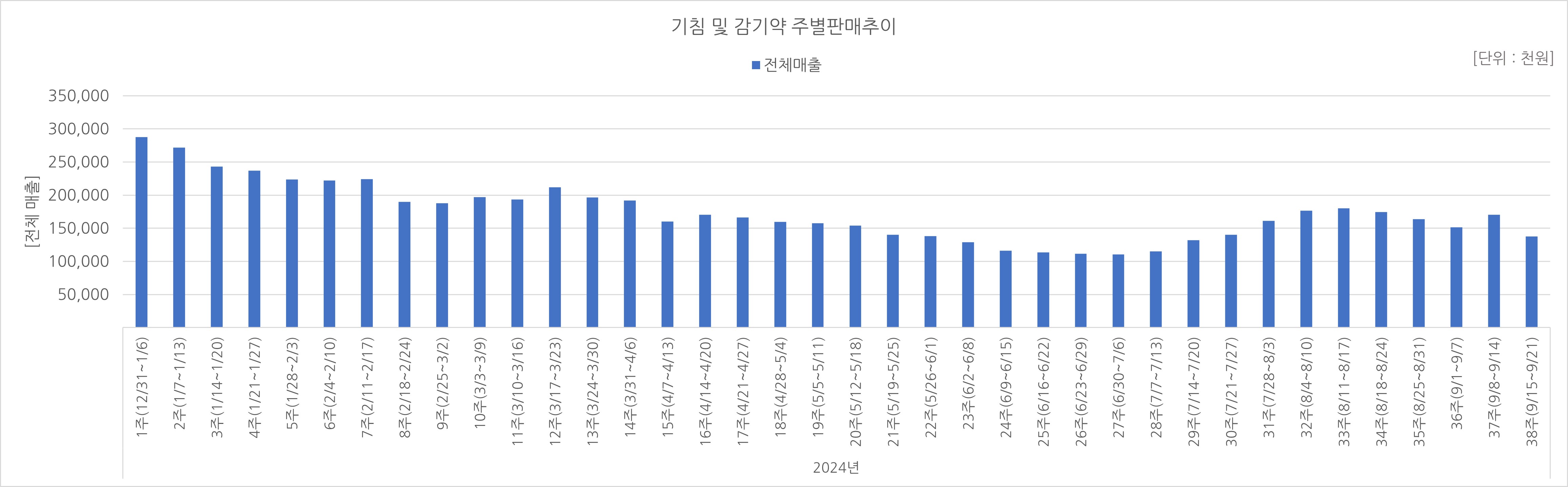 03_기침약.jpg