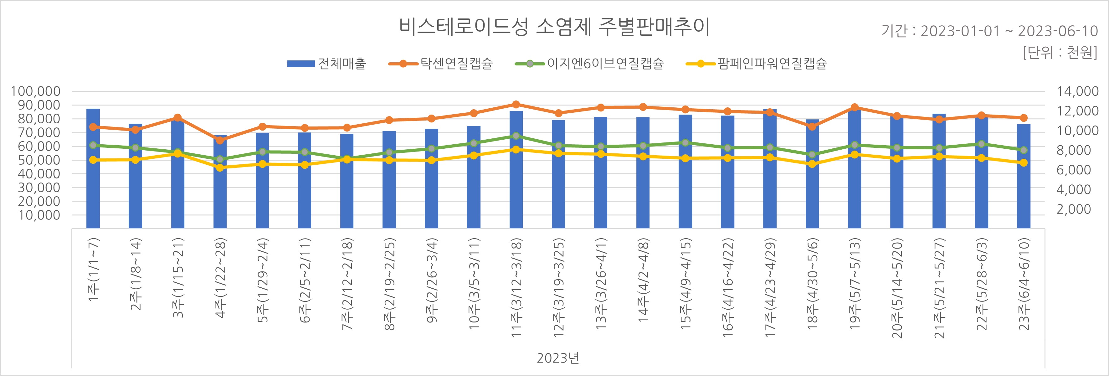 06_소염제.jpg