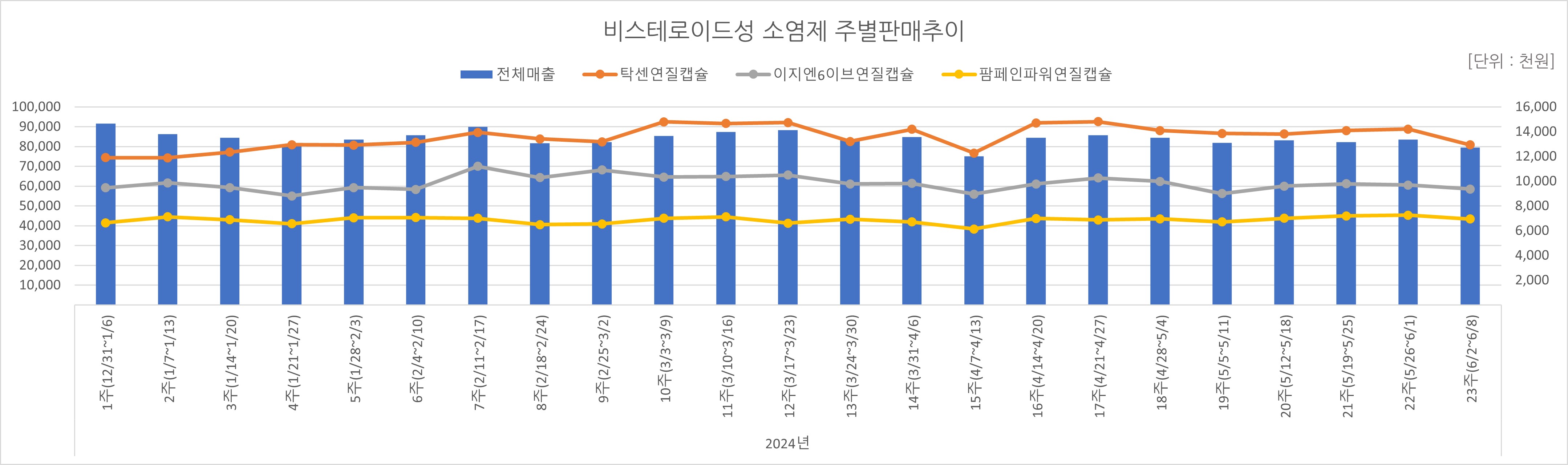 06_소염제.jpg