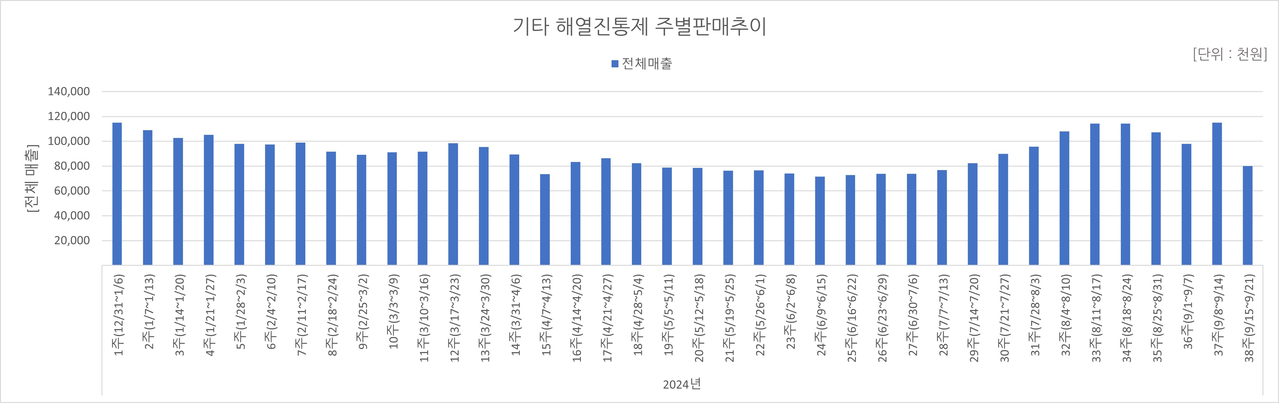 05_해열진통.jpg